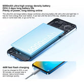 Vivo Y200i 5G V2354A Dual SIM 8GB+256GB (China Version)